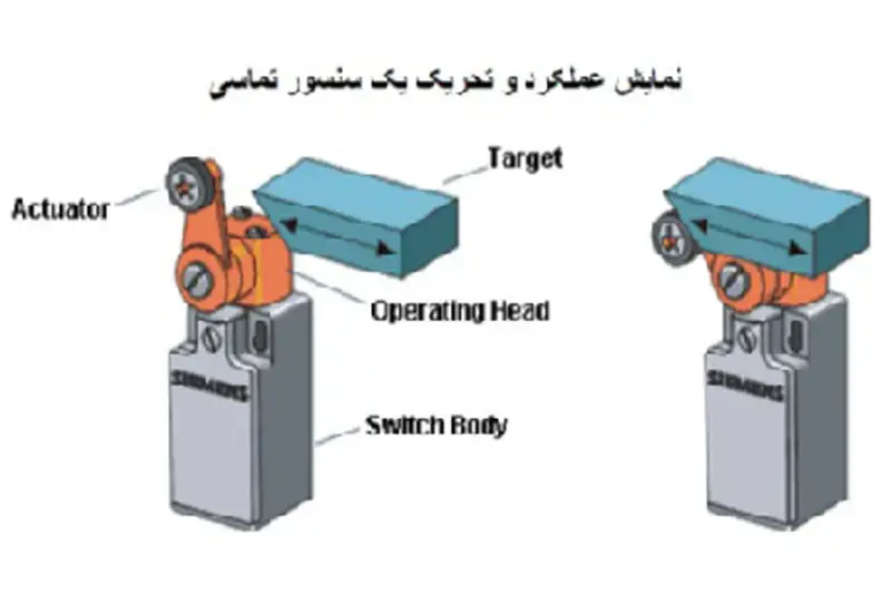 نمایش عملکرد سنسور تماسی