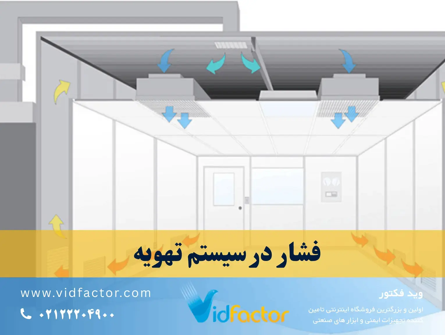 بررسی انواع فشار در سیستم تهویه و اصول طراحی هود در تهویه موضعی