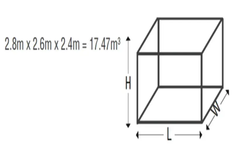نکات انتخاب هواکش حمام و دستشویی