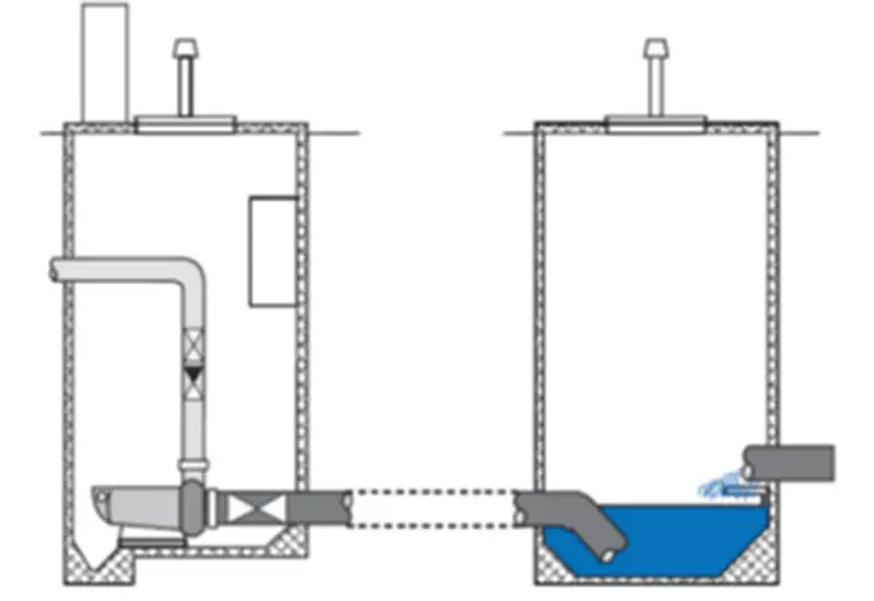 پمپ لجن کش ورتیکال