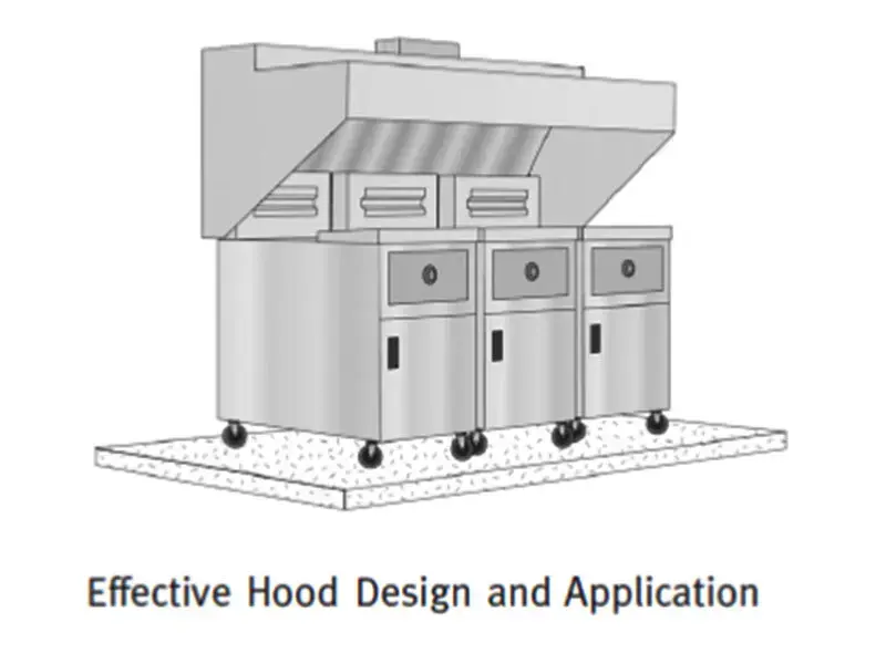 آشپزخانه های صنعتی