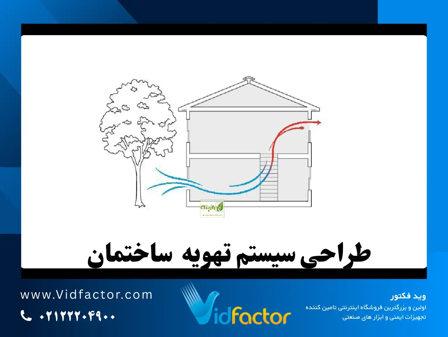 طراحی سیستم تهویه در ساختمان چطور انجام می‌شود؟