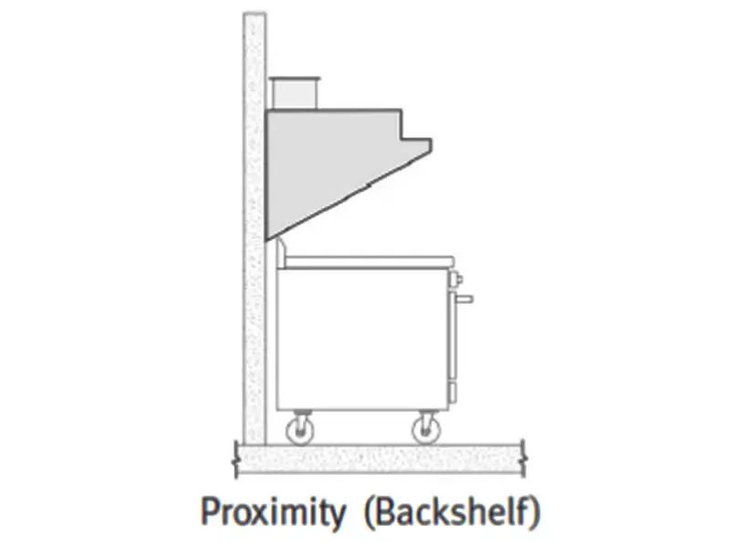 آشپزخانه های صنعتی
