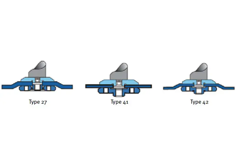 سه نوع ساختار صفحه سنگ سمباده برای سنگ فرز