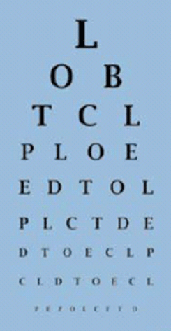 داشتن اندازه مناسب برای جسم