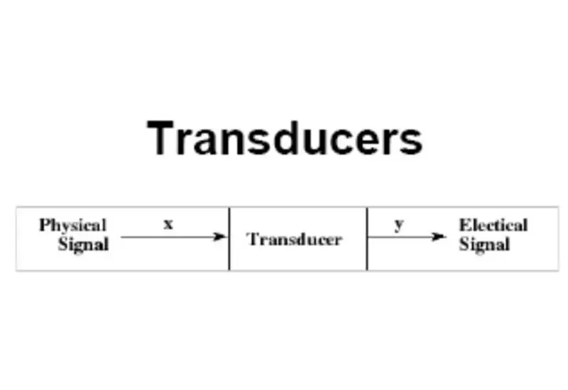 ترانسدیوسر | سنسور