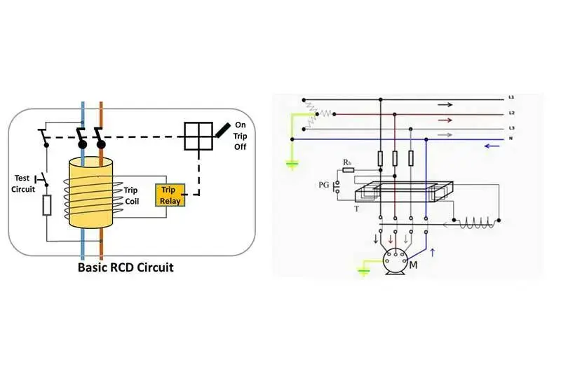 انواع کلید جان