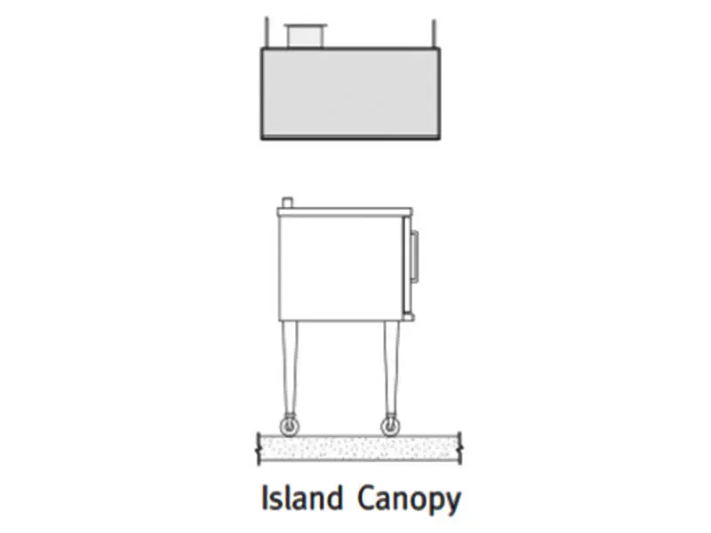 آشپزخانه های صنعتی