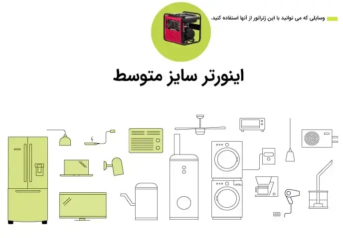 اینورتر سایز متوسط