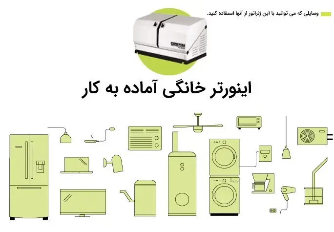 اینورتر خانگی