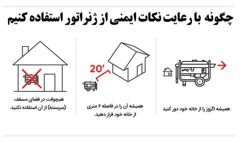 نحوه نگهداری از ژنراتور قابل حمل و موارد ایمنی در مورد آن ها
