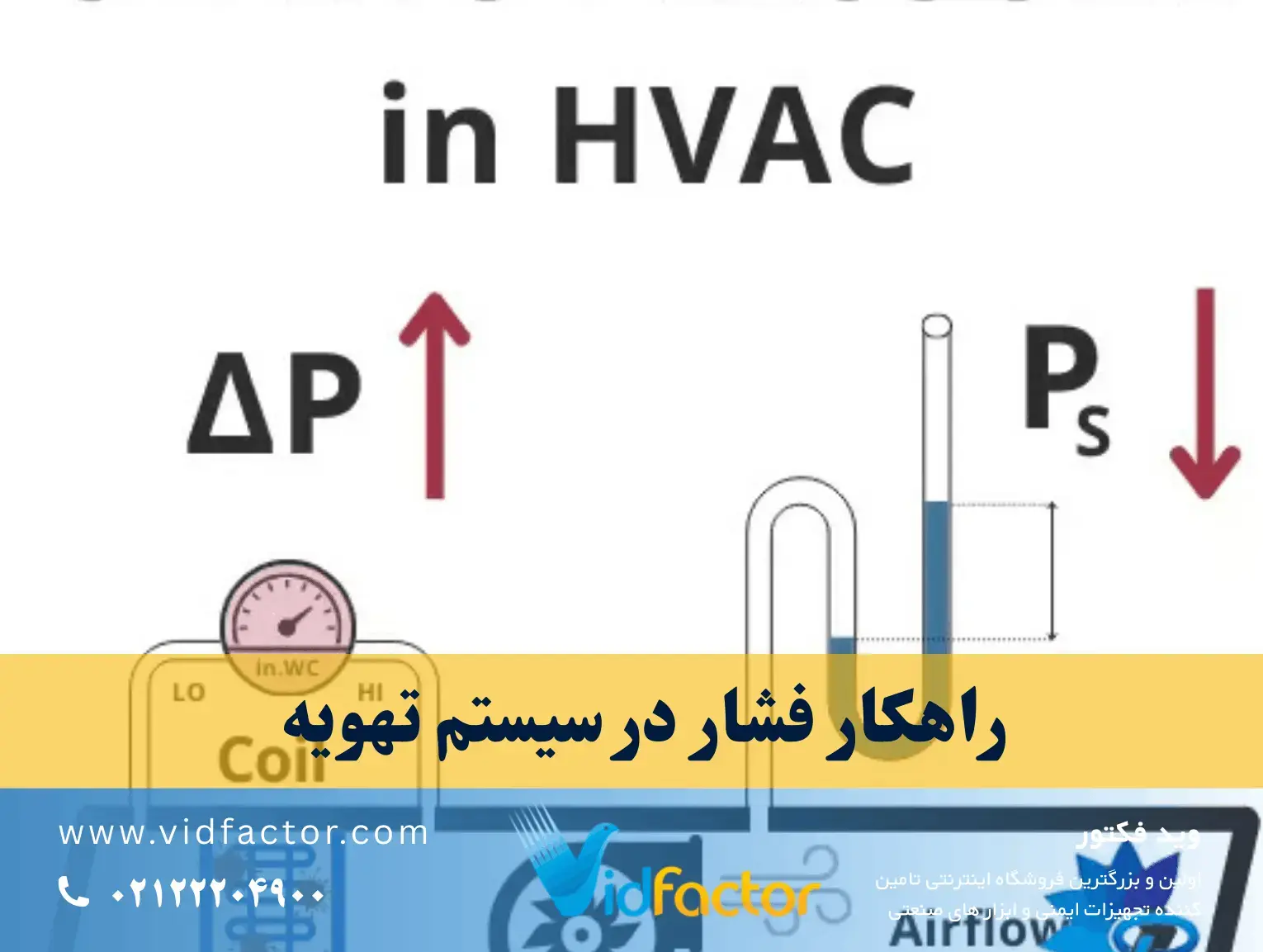 فشار استاتیک در سیستم تهویه صنعتی داخل کانال هوا