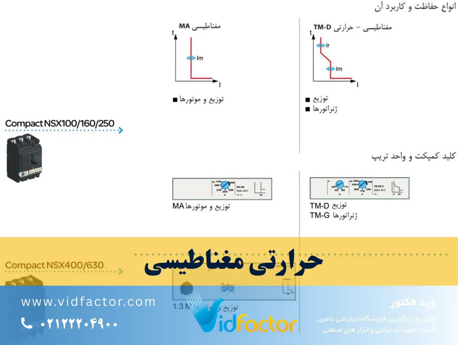 انواع واحد تریپ حرارتی مغناطیسی و الکترونیکی واحد تریپ کلید اتوماتیک کمپکت