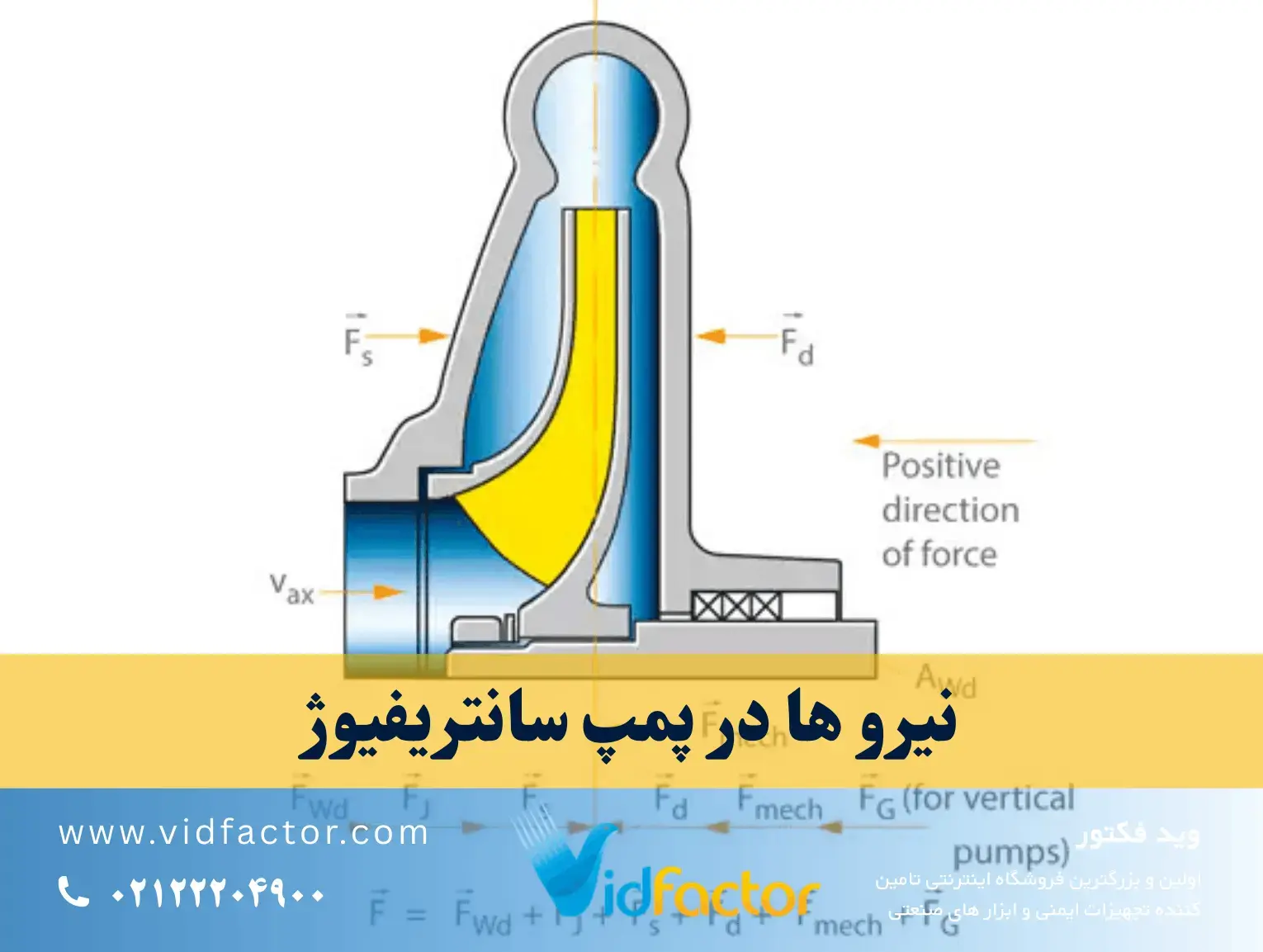 نیروی محوری در پمپ سانتریفیوژ تک مرحله‌ای