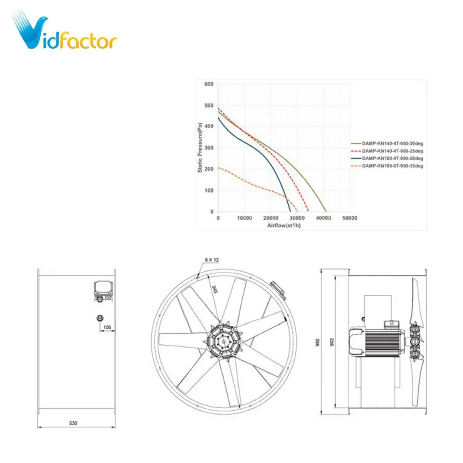 فن آکسیال سیلندری 90 سانت دمنده DAMP-KN100-6T-900-35deg