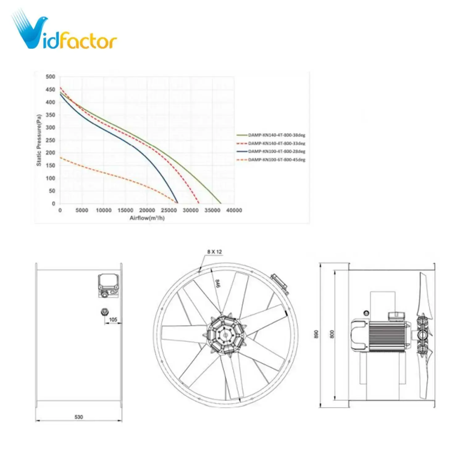 فن آکسیال سیلندری 80 سانت دمنده DAMP-KN140-4T-800-38deg