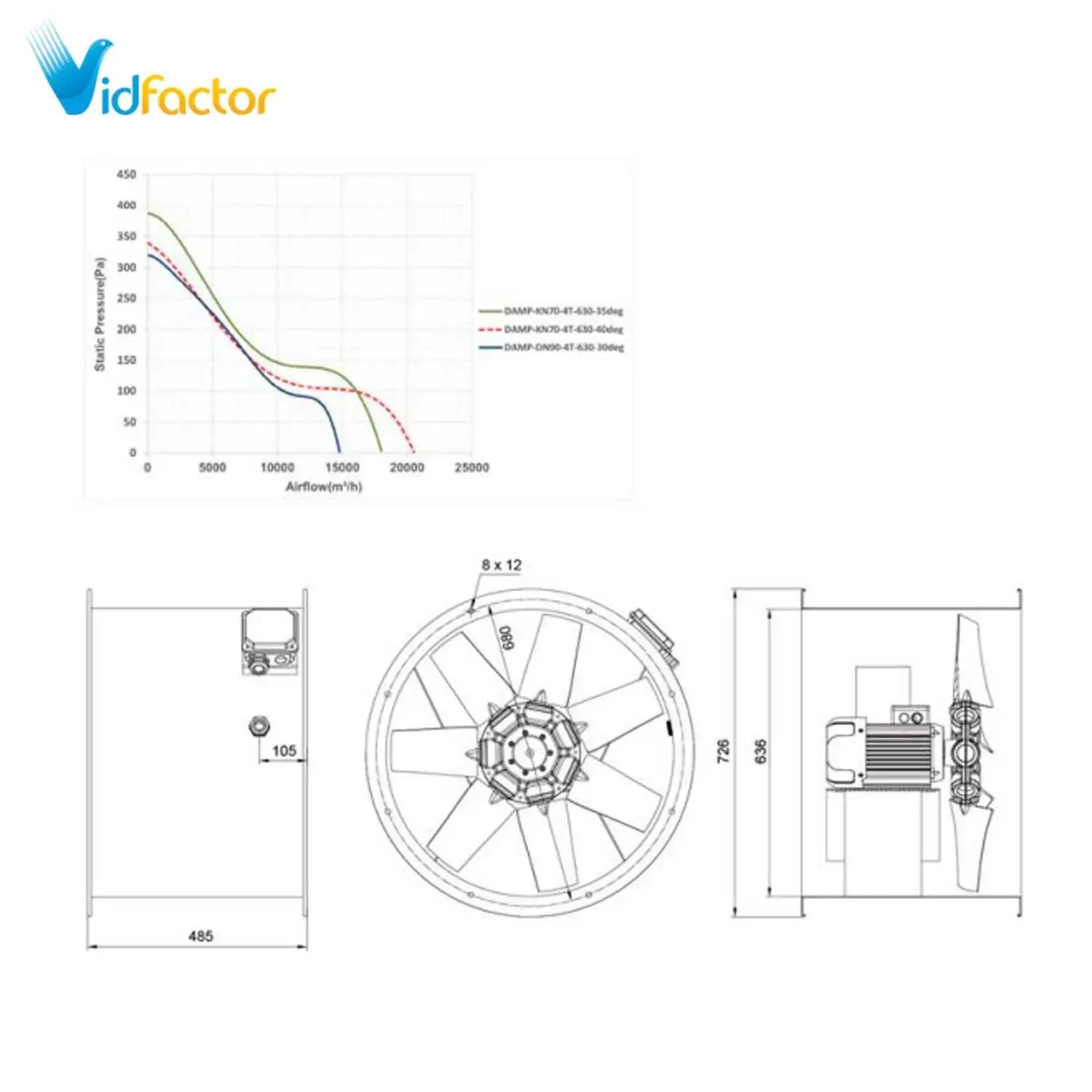 فن آکسیال سیلندری 63 سانت دمنده DAMP-DN90-4T-630-30deg