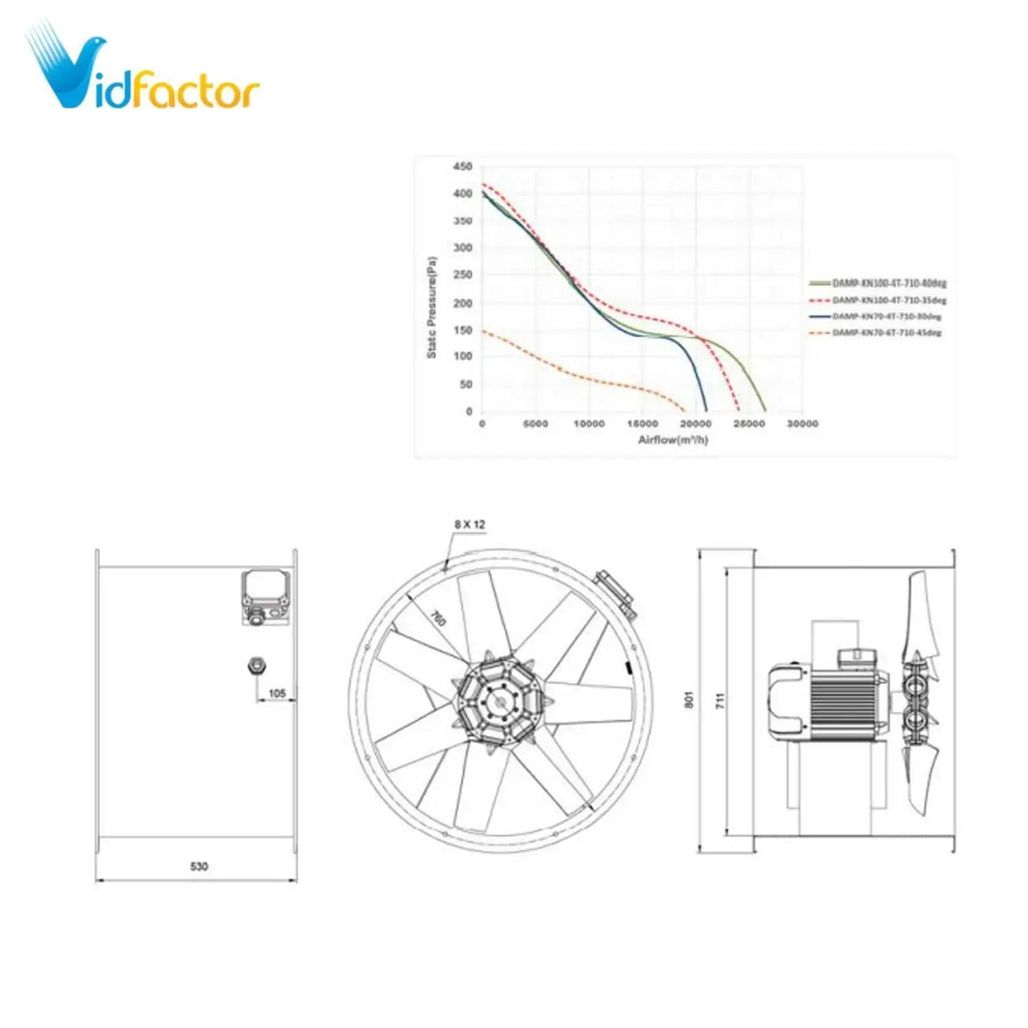 فن آکسیال سیلندری 71 سانت دمنده DAMP-KN100-4T-710-40deg